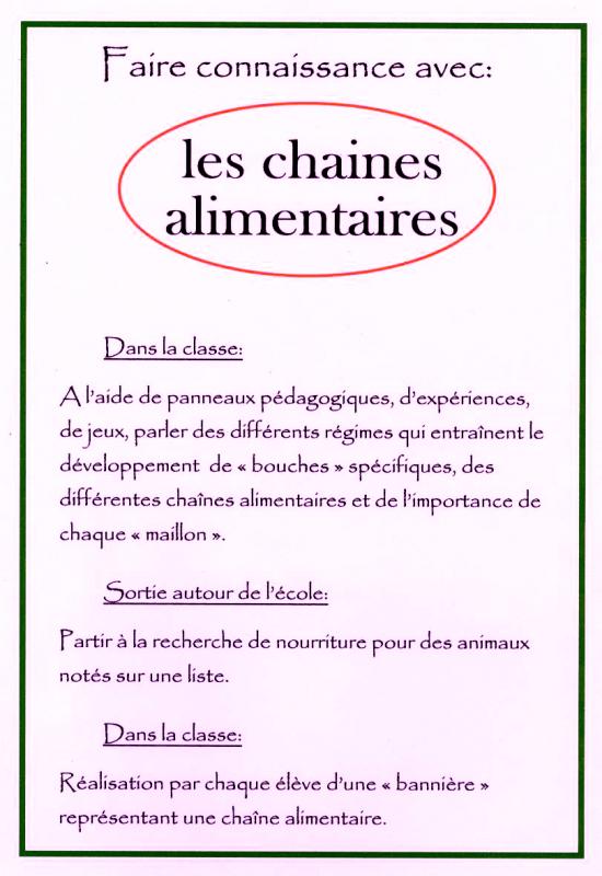 Chaines 001